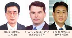 한국CFO협회, 2007 재무혁신大賞기업 선정
