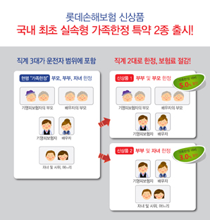 롯데손보  ‘가족한정특약’ 2종 출시