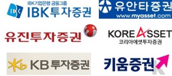 IBK투자증권 등 6곳, 중기특화 증권사 선정