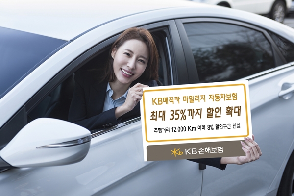KB손보, 마일리지 자동차보험 할인율 최대 35% 확대