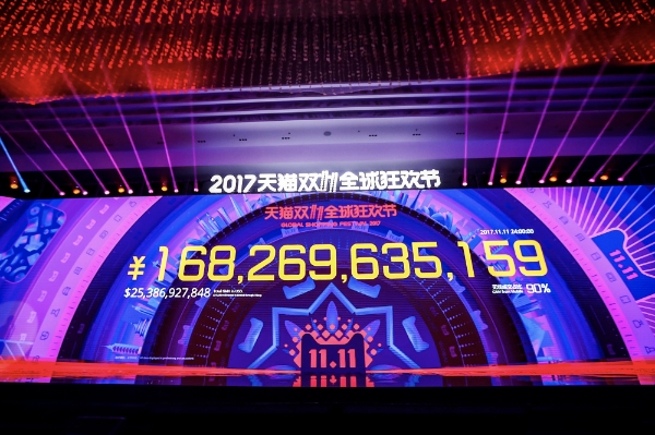 지난 11일부터 진행된 중국 최대 쇼핑행사 광군제에서 알리바바가 일 거래액 1682억 위안(약 28조원)을 달성하며 신기록을 경신했다. 알리바바그룹 제공
