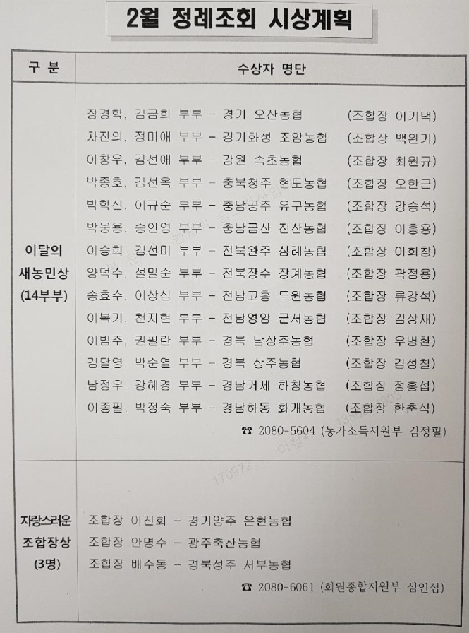 농협중앙회 2018년 2월 정례조회 개최