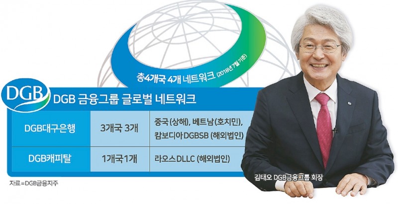 [신남방 향해 뛴다 ⑦ DGB금융] 김태오 회장, 미얀마 법인 설립 '신남방 가속화'