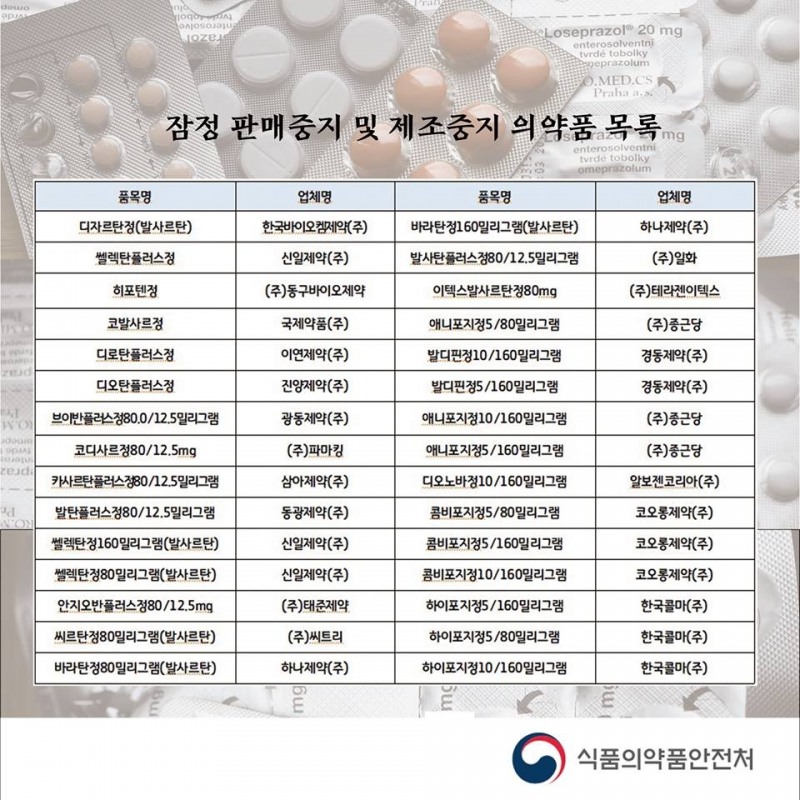 △잠정 판매중지, 제조중지 의약품 목록 일부 / 자료=식약처 페이스북