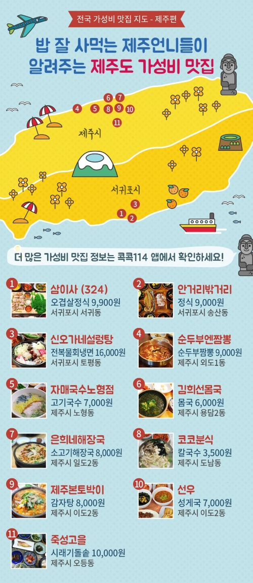 △제주 맛집 지도 인포그래픽 / 사진=KT CS