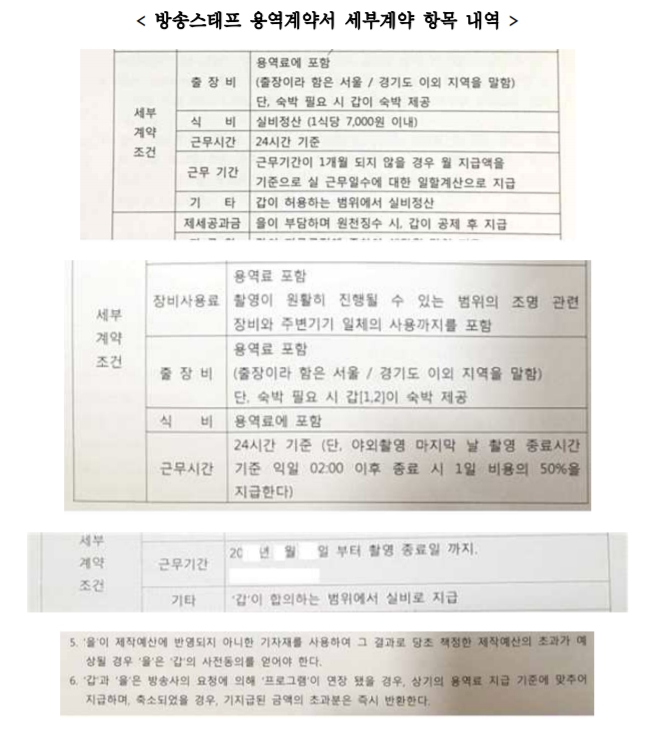 △추혜선 정의당 의원이 입수한 방송스태프 용역계약서 세부계약 항목 내역