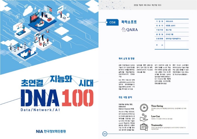 콰라(QARA), 디지털 혁신 ‘DNA 100대 혁신 기업’ 선정