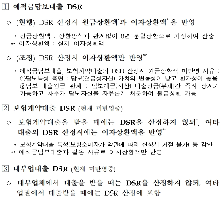 DSR 부채 산정범위‧방식 조정 / 자료= 금융위원회(2019.05.30)