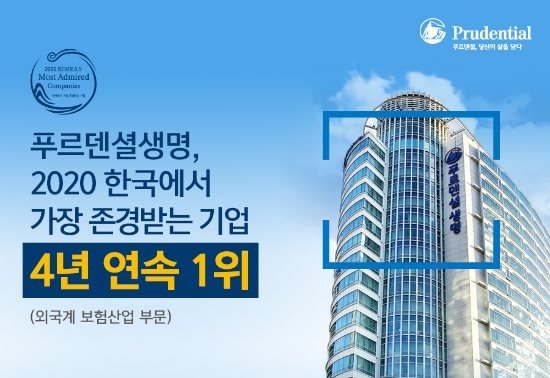 푸르덴셜생명, 4년 연속 ‘한국에서 가장 존경받는 기업’ 선정