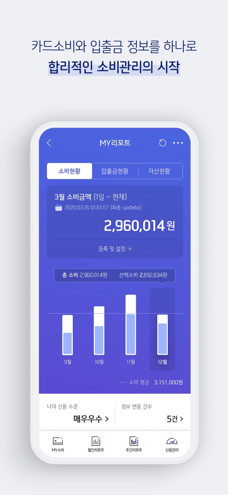 [페이전쟁③-끝] 페이 앱 고도화 나서는 신한·KB국민카드