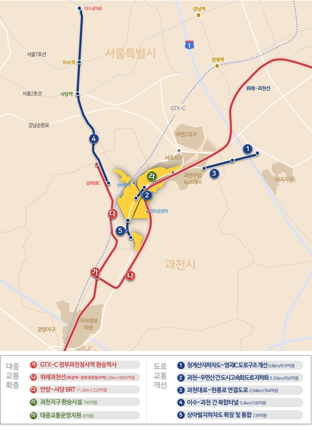 과천지구 광역교통개선대책 / 자료=국토교통부