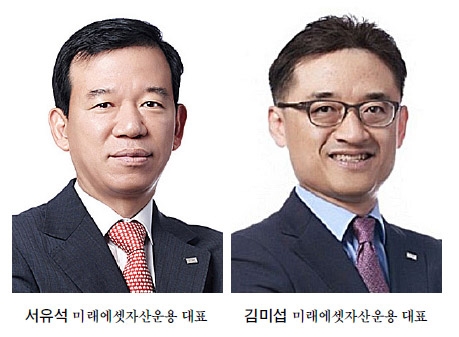 서유석·김미섭 미래에셋운용, 코로나 뚫고 탄탄한 경영