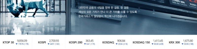 사진출처= 한국거래소 홈페이지(2020.12.08 장마감)