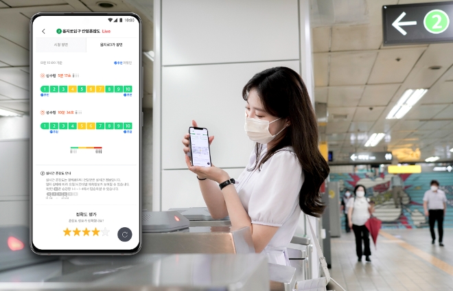 SK텔레콤은 서울교통공사, 티맵모빌리티와 함께 서울지하철을 이용하는 시민들의 편의를 높이기 위한 ‘실시간 지하철 칸별 혼잡도 안내 서비스’를 시작했다. 사진=SKT.