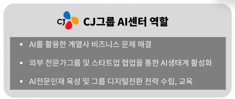 CJ, AI센터 공식 출범… 디지털혁신 본격 추진