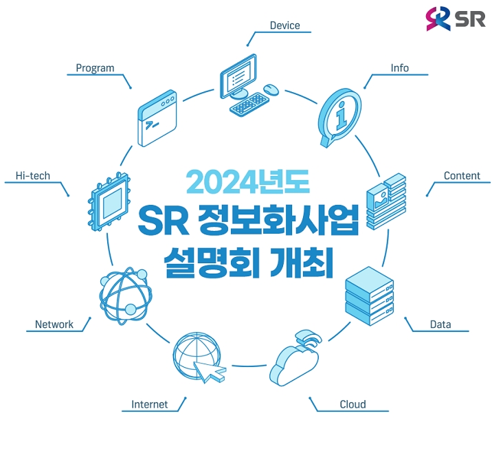SR은 22일 SR 2024년 정보화사업 설명회에 참가할 ICT기업을 모집한다./사진제공=SR