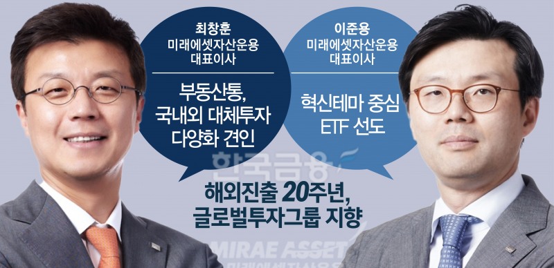 최창훈-이준용, 미래에셋자산운용 '대체투자-ETF' 성장 양바퀴 [금투업계 CEO 열전 ⑧]
