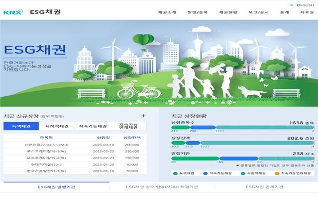ESG채권 정보플랫폼 메인 화면 / 자료제공= 한국거래소(2024.05.07)