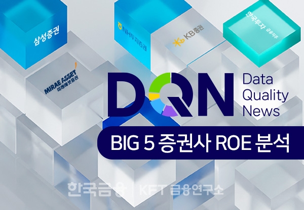 [DQN] ‘ROE 쪼개기’로 본 증권사 Big5 전략