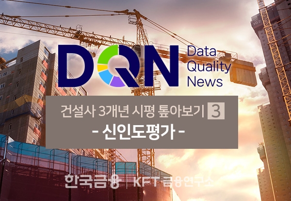 [DQN] 삼성·대우 엎치락뒤치락…탄탄한 현장관리 덕분 [건설사 3개년 시평 톺아보기-신인도평가]