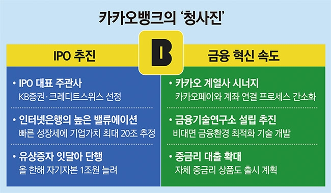 ìƒˆ ì‹œëŒ€ ì¹´ë±… í¼ìŠ¤íŠ¸ ë ì²­ì‚¬ì§„ ê·¸ë¦¬ëŠ