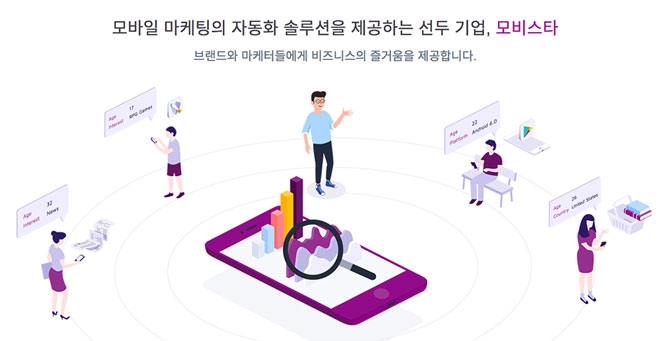 ▲ 모비스타 공식 홈페이지 한국어 서비스 화면