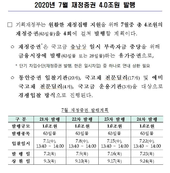 [자료] 7월 재정증권 4조 발행 예정