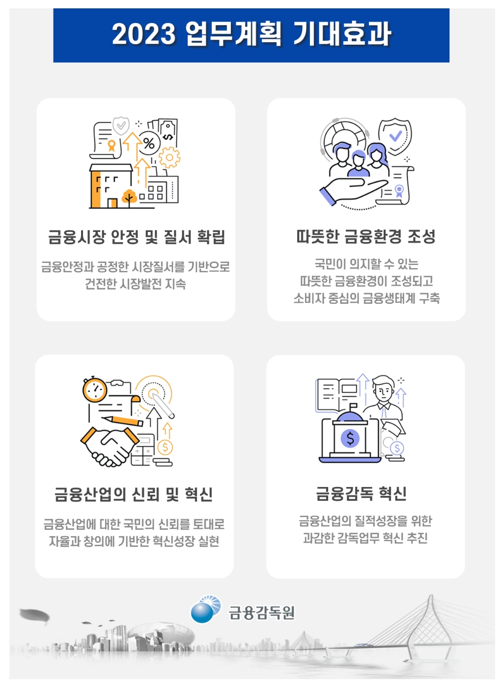 금융감독원의 2023년 업무계획 기대효과. /자료제공=금융감독원