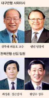 大銀·全銀 10일 나란히 주총