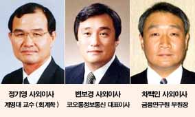 국민銀 핵심권력, 이사회 재구성