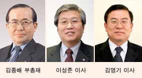 산은 김종배 부총재 선임