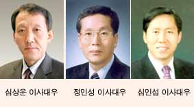 산은 이사대우 확정 최대폭 인사이동