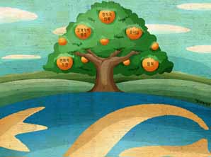 “신한 핵심가치 확산, 뉴SFG 완성”