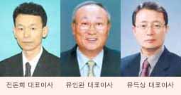 與專社 임기만료 임원인사 희비