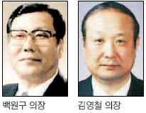 `삼성생명ㆍ화재` 사외이사 확대