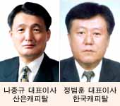 공석이던 캐피탈社 사장 속속 임명