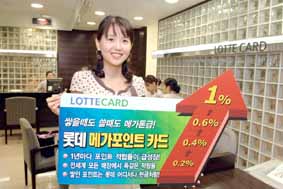 롯데카드, 메가포인트 카드 출시