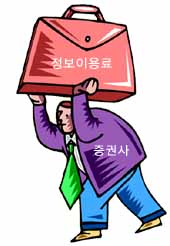 이용자가 지급하지 않는 증권 정보 이용료 체계 ‘문제 있다’