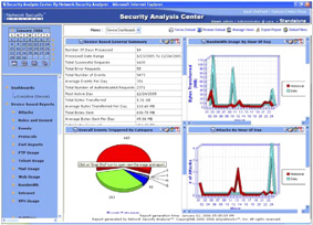 탑레이어네크워크 ‘NSA 4.6버전’ 출시