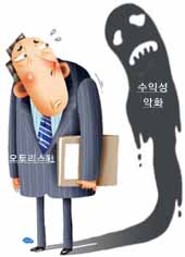 오토리스사 딜러 횡포에 운다