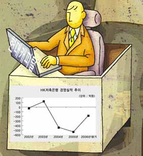 현대캐피탈, HK저축은행 회생 ‘책임진다’