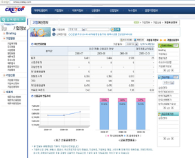 원하는 기업정보 ‘크레탑플러스’에 다 있다