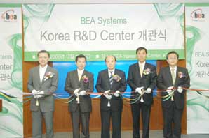 외산SW, 선택과 집중으로 2007년 맞아