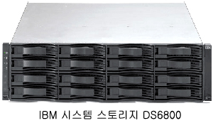 HK상호저축은행, 원격지 재해복구시스템 구축