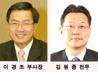 한국IBM, 임원 인사 단행