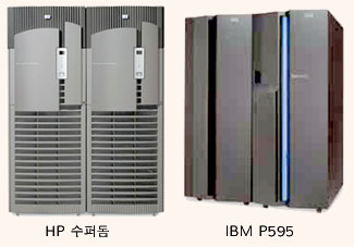 tpm-C 둘러싼 HPㆍIBM의 동상이몽