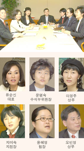 창간 기념 좌담회 = ‘금융권도 여성파워시대’