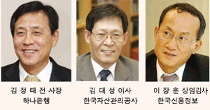 금융권 CEO 교체바람 거세다