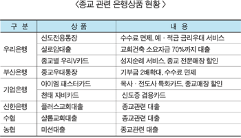 ‘종교 마케팅’ 활발