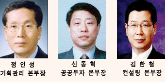 산업銀 임원인사 단행